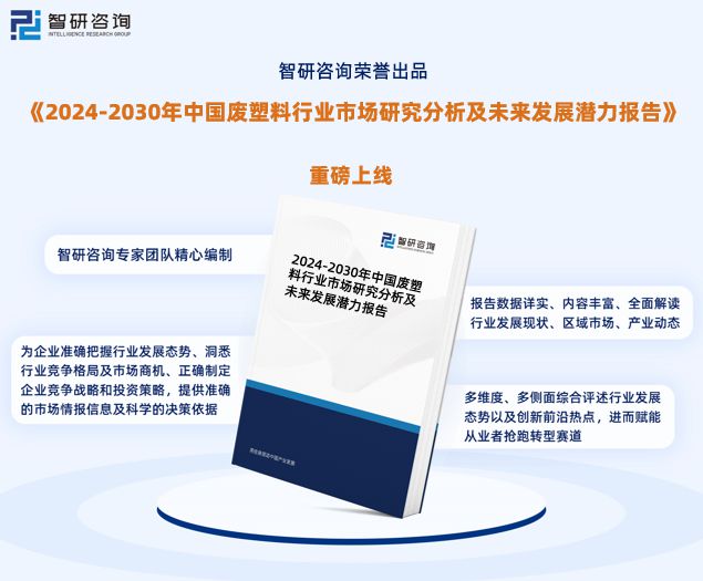 中国废塑料行业市场分析及投资前景预测报告